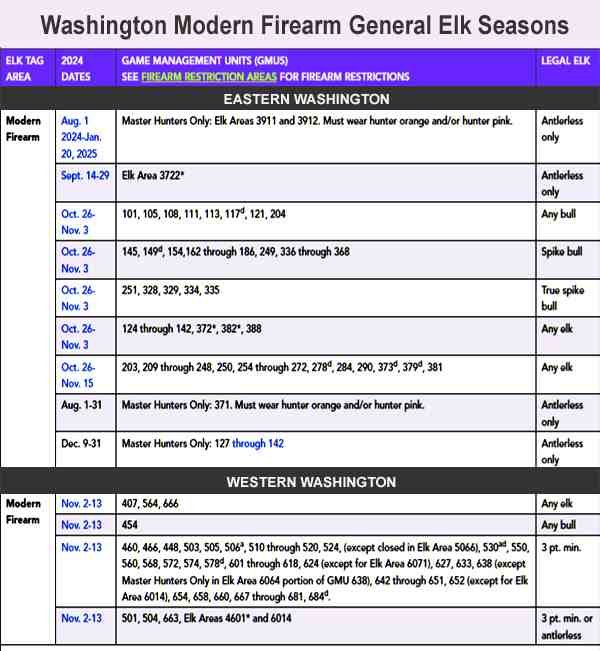 WA Modern Firearm Elk Schedule